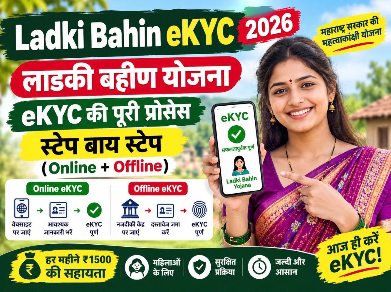 Ladki Bahin Yojna eKYC